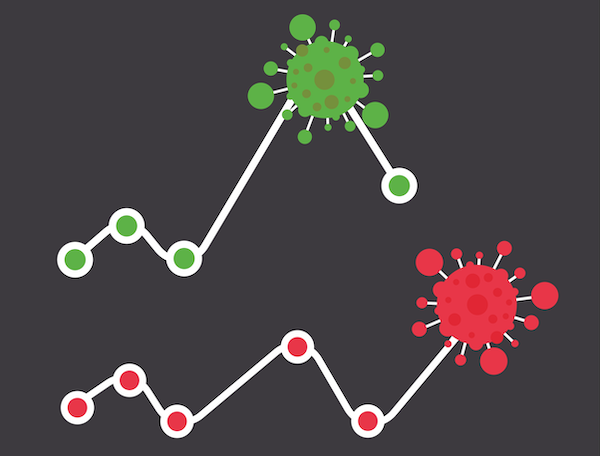 Illustrasjon av grafer med koronavirus