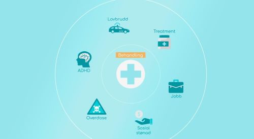 Bildet kan inneholde: aqua, turkis, tekst, produkt, diagram.